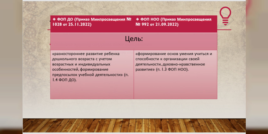 Преемственность дошкольного и начального образования: диалог длиною в жизнь